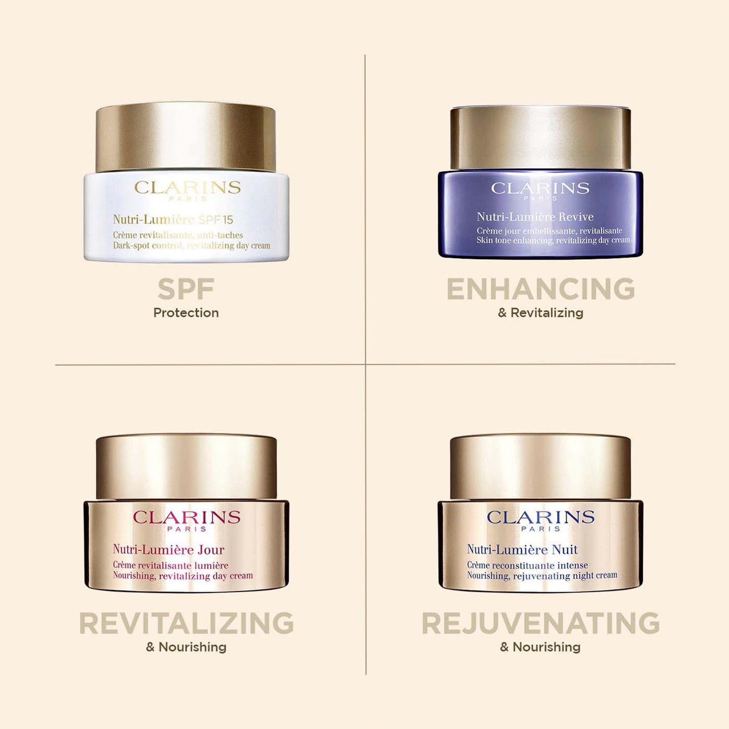 Clarins Nutri-Lumiere Day SPF15 50ml