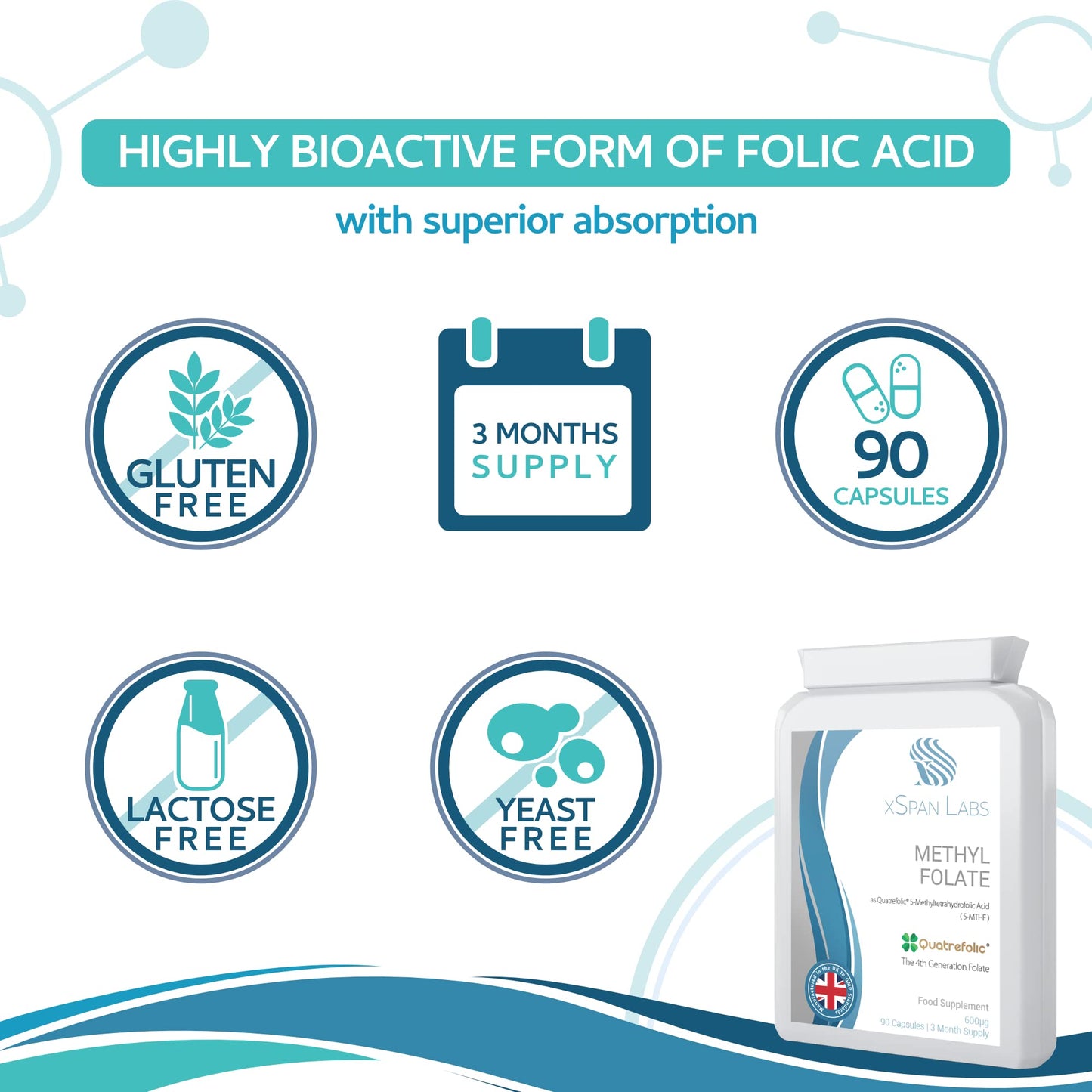 Xspan Labs Methyl Folate 600µg - 90 Capsules as Quatrefolic 5-MTHF Supplement 6S-5-methyltetrahydrofolate – The 4th Generation of Folate a Highly bioactive Form of Folic Acid/Vitamin B9 – Made in The UK
