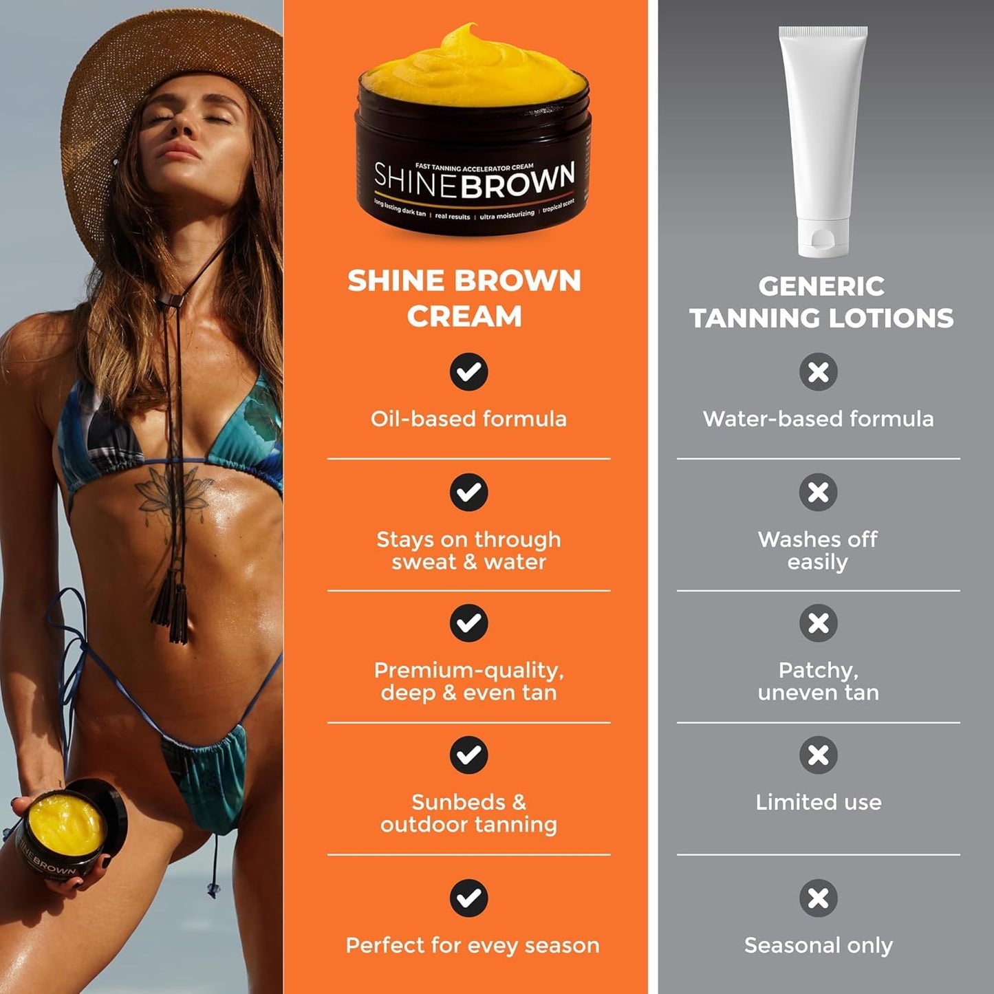 BYROKKO SHINEBROWN BYROKKO Shine Brown Tanning Accelerator 2x 210 ml, Fast Bronzing Sun Cream Effective in Sunbeds & Outdoor Sun for Deep Natural Tan, Long-Lasting Hydrating Formula with Natural Oils