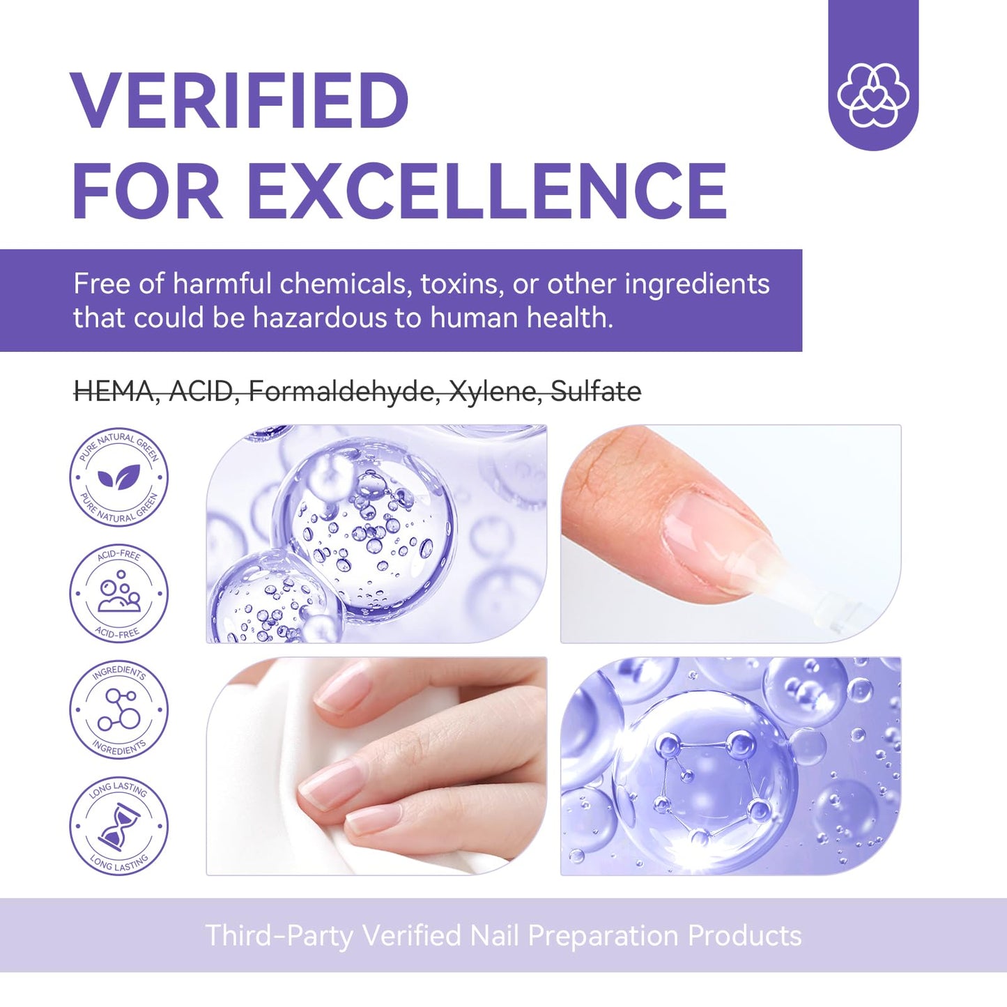 Saviland Nail Prep Dehydrate and Acid-free Primer, Fast Air Dry Long-Lasting Superior Bonding Nail Prep Set for Gel Nail Polish,Acrylic Powder etc