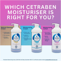 Cetraben Moisturising Lotion, Dry, Sensitive & Eczema-Prone Skin, Lightweight & Quick Drying, Soothes & Protects Skin, Daily Moisturiser Suitable for Adults & Children, Fragrance Free, 1 x 475ml