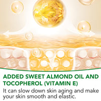 Massage Oil for Sore Muscle, Joint Pain Relief, 250ml Massage Oils for Massage Therapy Relaxing Moisturizing Body Oil for Men and Women