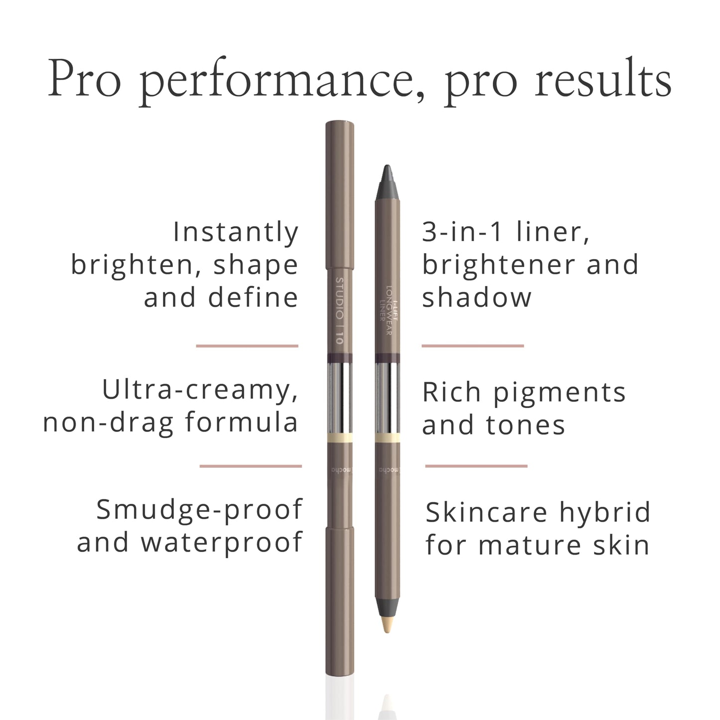 Studio 10 l-Lift Longwear Eyeliner - High Pigment, Smudge Proof Eyeliner Pencil - 3-in-1 Liner, Brightener & Shadow Eye Pencil - Best Eyeliner for Older Skin (Shade - Pewter)