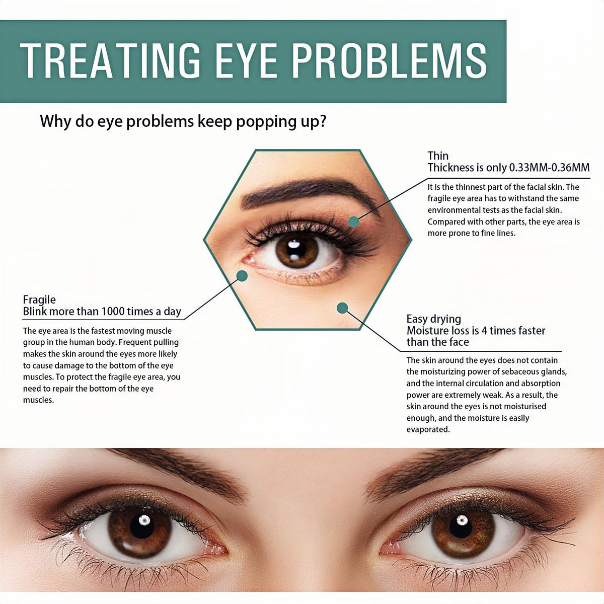 Fankayi Eyelift Serum Mango Revitalize Eye Cream,Mango Activating And Firming Eye Cream,Hyaluronic Acid Repair Cream,Dark Circle Ey-e Crea-m,Ey-e Cream for Dark Circles,Eye Crea-m for Puffy Eyes,Ey-e Bag