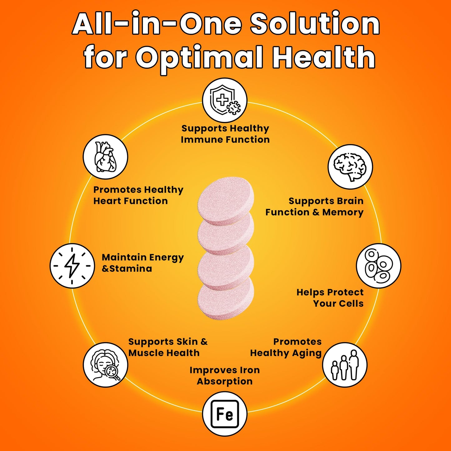 Trèsible Vitamin C and Zinc Effervescent Tablets (20 Count) - Vitamin C 1000mg Effervescent Tablets For Adult, Vit C Supplement to Improve Your Skin Health, Immunity & Energy Level, Vegan, Gluten Free
