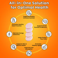 Trèsible Vitamin C and Zinc Effervescent Tablets (20 Count) - Vitamin C 1000mg Effervescent Tablets For Adult, Vit C Supplement to Improve Your Skin Health, Immunity & Energy Level, Vegan, Gluten Free