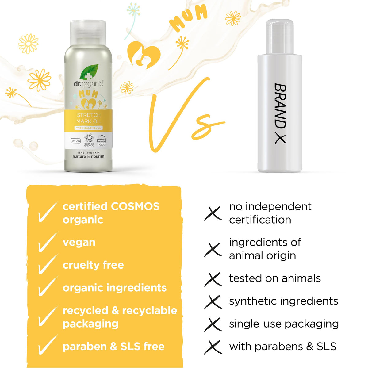 Dr. Organic Dr Organic Stretch Mark Oil with Calendula, Firm & Smooth, Pregnancy, Natural, Vegan, Reduce appearance of Stretch Marks, Dry Skin, Cruelty-Free, Paraben & SLS Free, Certified Organic, 100ml
