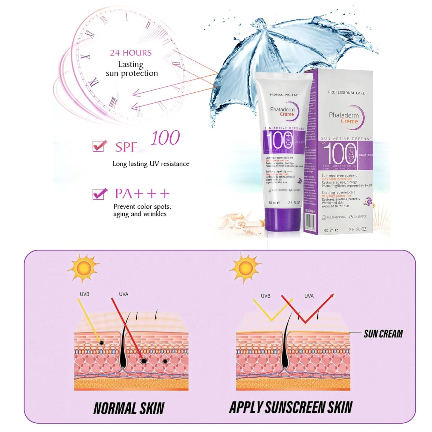 BloomBelle Sun Cream SPF 100 PA+++, Sports Sunscreen SPF 100, Ultra Light UV Protection Face Sunscreen, Very High Protection Suncream Factor 100, Very Water + Sweat Resistant, Refreshing, Non-Greasy & Non-Sticky