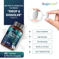 Electrolyte Tablets - 6 Months Supply - 180 Vegan Tablets with Sodium, Magnesium, Chloride, Calcium, & Potassium for Fasting - Keto Electrolyte Powder Alternative - for Energy & Electrolyte Balance