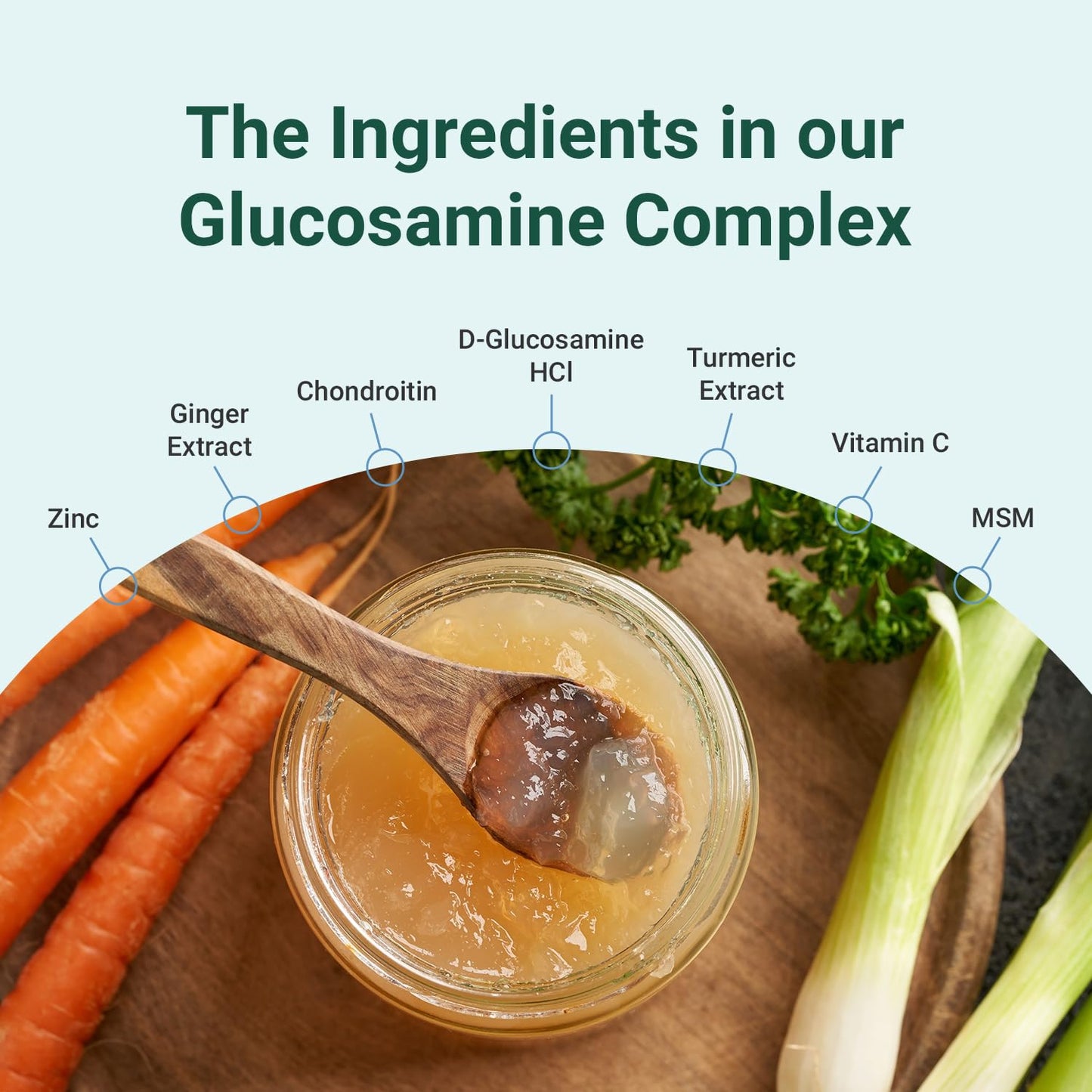 Theonia Glucosamine Complex MSM Turmeric, Vitamin C & Boswellia Extract