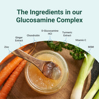 Theonia Glucosamine Complex MSM Turmeric, Vitamin C & Boswellia Extract