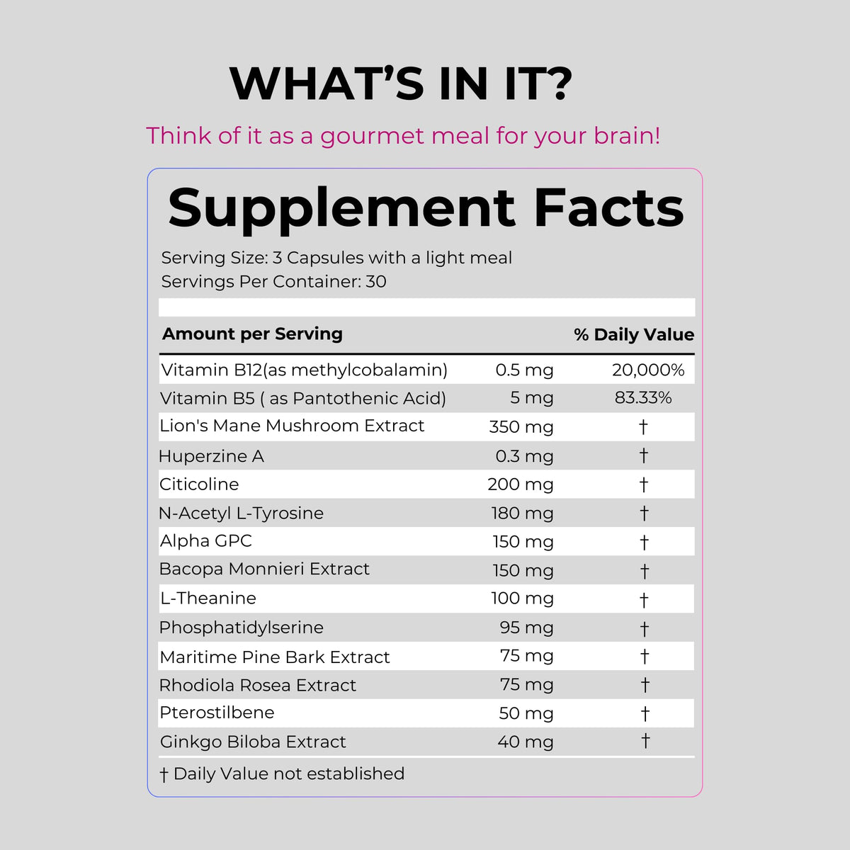 Deep Work by Omni Wave – AI-Engineered Mental Performance Supplement, 14 Natural Ingredients for Clear Focus, Enhanced Productivity, Brain Fog Relief, and Stress & Fatigue Support, Jitter-Free Energy.