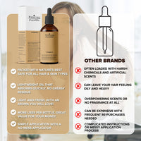 Essican Purelife Premium Vitamin E Oil - 100% Pure Vitamin E Oil For Face, Hair & Nail - Vitamin E Oil For Skin, Vitamin E Oil For Hair &, Scalp, Vitamin E For Scars - Vitamin E Vegan & Cruelty-Free - 100ml