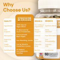 STRENGTH & SPICES100% Natural Vegan Food Supplements Strength & Spices Psoriasis Relief Skin Care Supplements, Immune System Booster with 31 Powerful Ingredients and Amino Acids, Soothes Red, Flaky Skin, 1000 mg, 60 Vegan Capsules