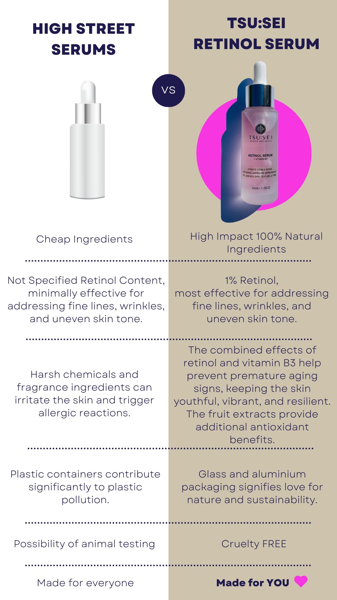 TSU:SEI Health and Beauty Retinol Serum with Vitamin B3 for face by TSU:SEI - Organic, Anti-Aging, Facial Serum for Fine Lines, Wrinkles, and Uneven Skin Tone. Cruelty Free Skincare. 30ml.