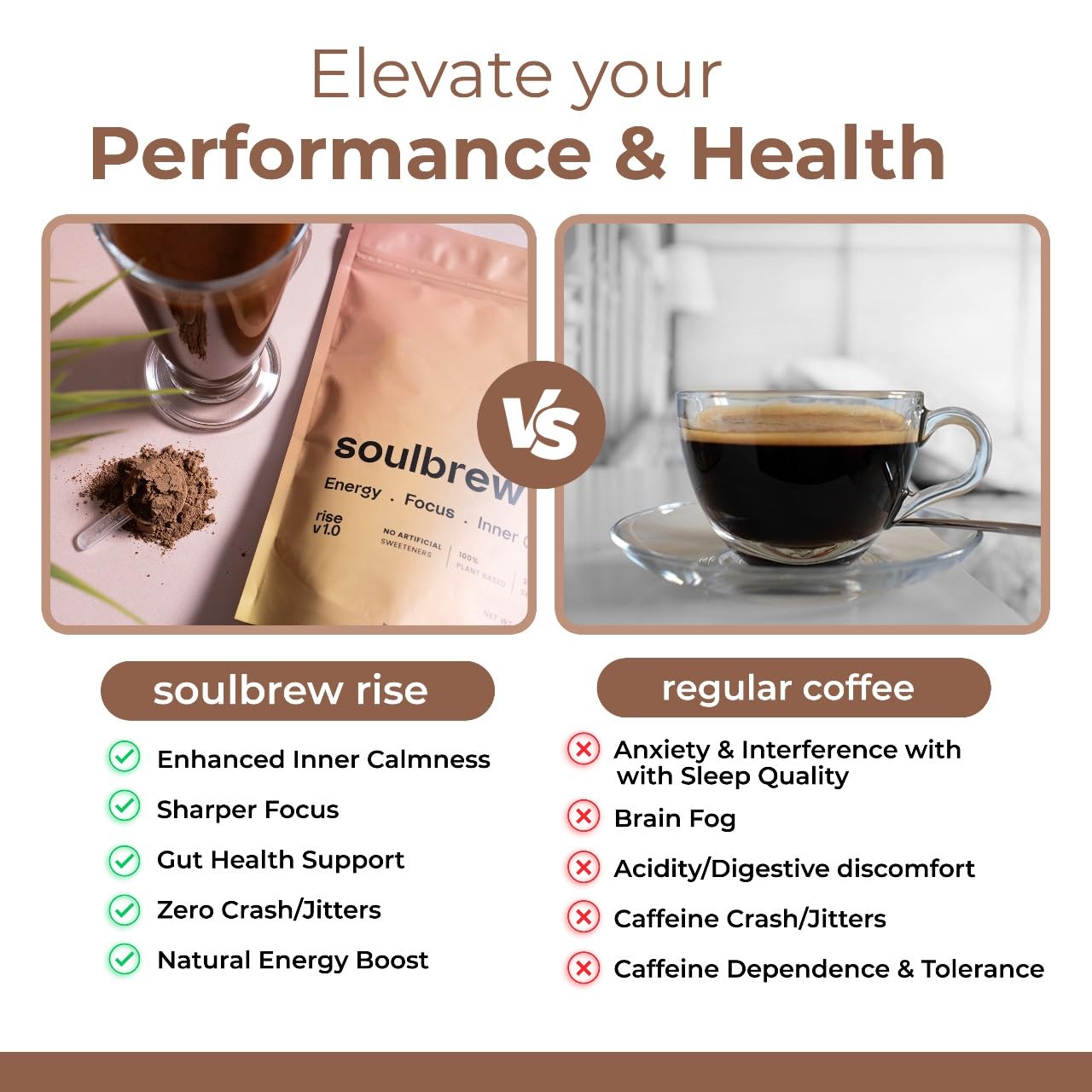 SoulBrew Rise - Mushroom Coffee Alternative - with Lion's Mane, Cordyceps, Chaga, Maca, Ashwagandha & Cacao – Gut Friendly Nootropic Superfood with Adaptogens for Energy & Focus - Vegan - 30 Servings