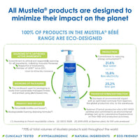 Mustela PN EAU NETTOYANTE SANS RINCAGE 300 ML/PN REINIGEND WATER ZONDER SPOELEN 300 ML