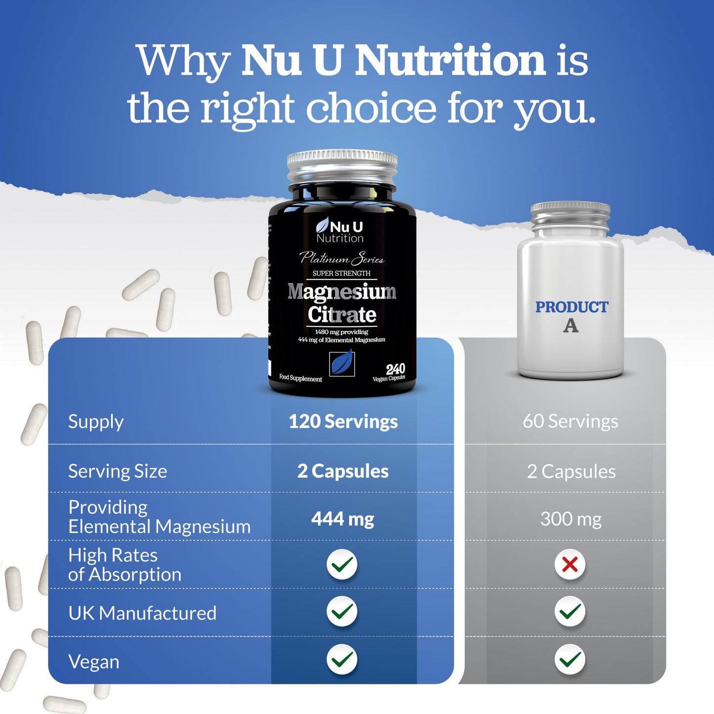 Magnesium Citrate 1480mg - 240 Vegan Capsules - 4 Month Supply - Providing 444mg Elemental Magnesium - Magnesium Capsules not Magnesium Tablets - High Strength Magnesium Supplement