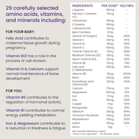 Proceive® Pregnancy Trimester 1 (1-12 Weeks) Pregnancy Vitamin & Mineral Supplements - Vitamin D, B12, B6-60 Capsules (1 Month Supply) - Vegan