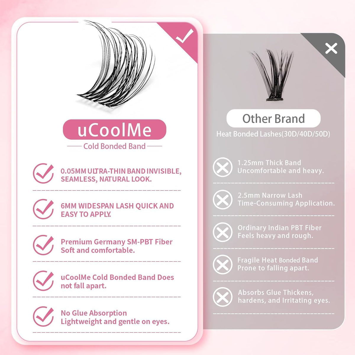 UCOOLME uCoolMe Venus Lash Clusters Kit 8-16mm with 5-6mm Bottom Lashes Wispy Natural Eyelash Clusters Kit D Curl -WideSpan Thin Invisible Lash Band