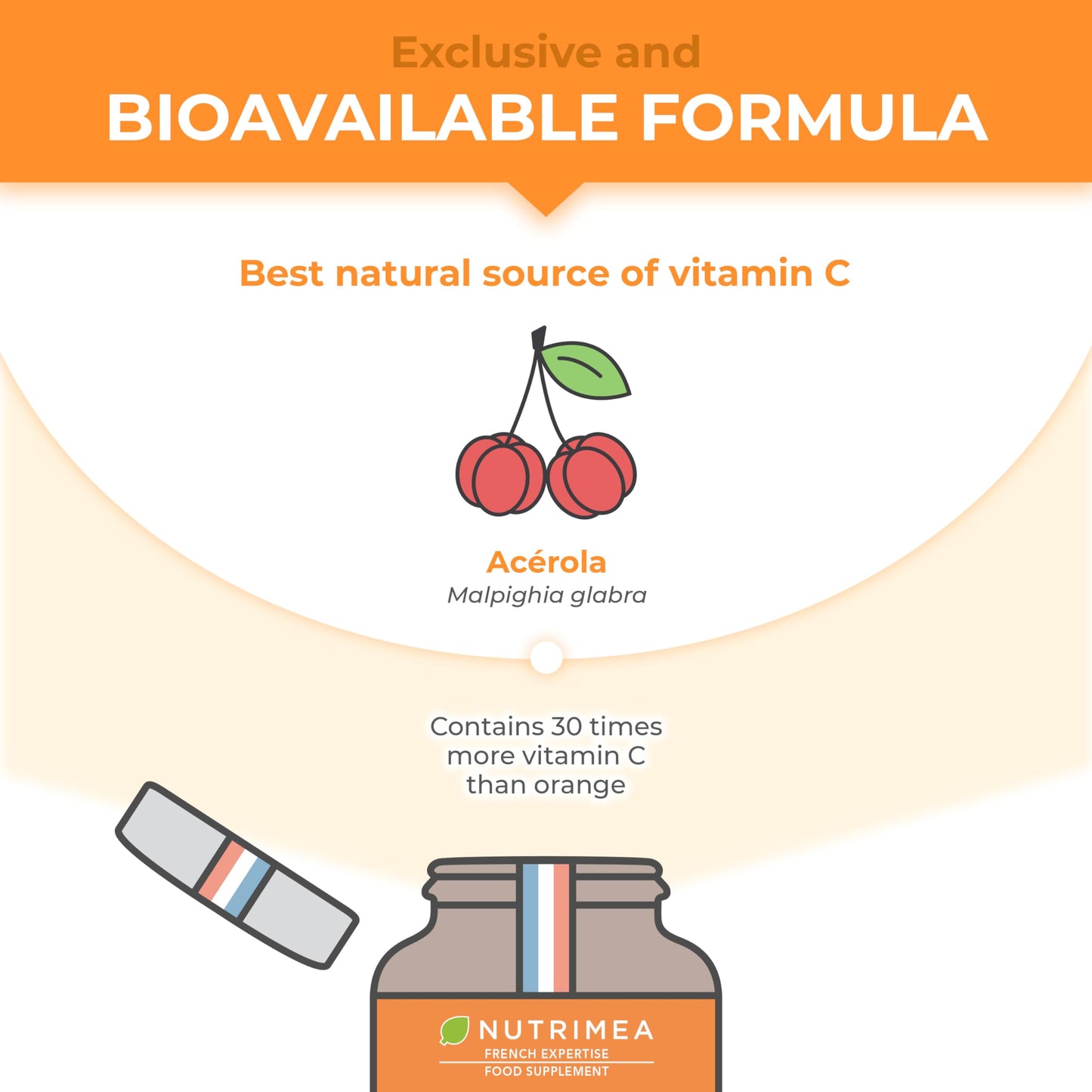 Organic ACEROLA 1000 mg | Natural Vitamin C | Highly Concentrated | Reduces Fatigue, Protects from Oxidative Stress & Strengthens The Immune System | 30 Vegan Tablets | French Expertise