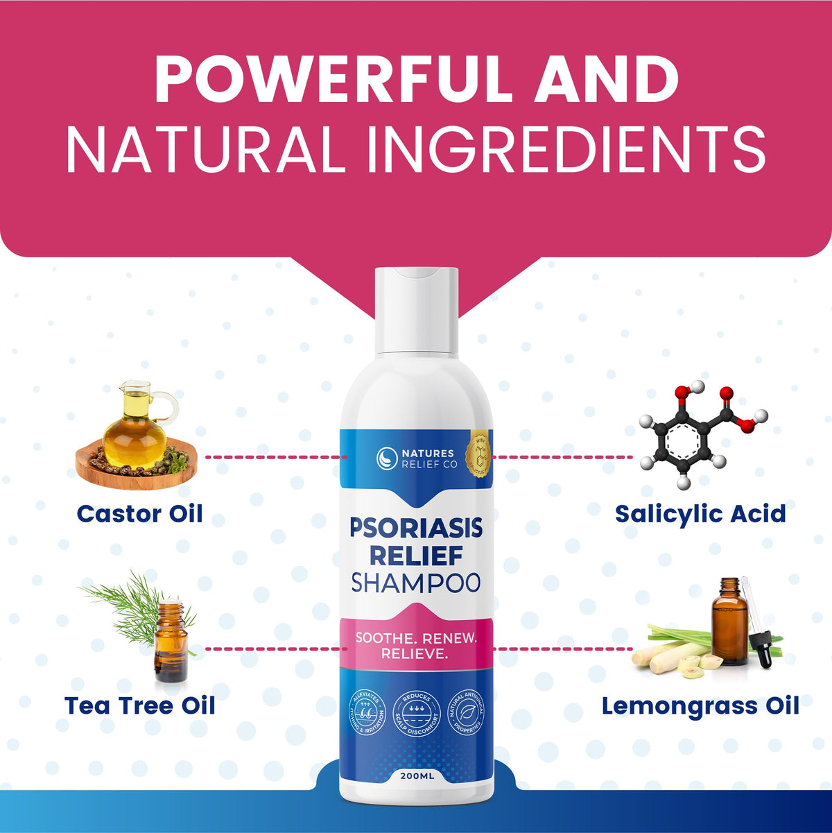 Natures Relief Co Psoriasis Shampoo with Salicylic Acid | Natural Scalp Treatment for Itchy, Flaky, Dry Scalp | Tea Tree, Lemongrass & Aloe Formula | Sulfate-Free, pH-Balanced | Daily Care for Healthy Hair | 200ml