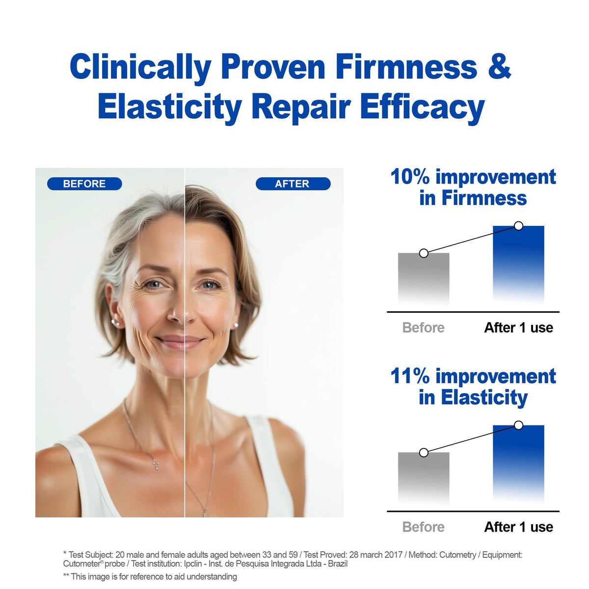 Serum Instant Firmness Results for Face | Intensive Lifting and Firming with TENS'UP™ and DMAE - Immediate and Long Last Lifting | Moisturizes and Visibly Reduces Lines & Wrinkles | by Brightcare