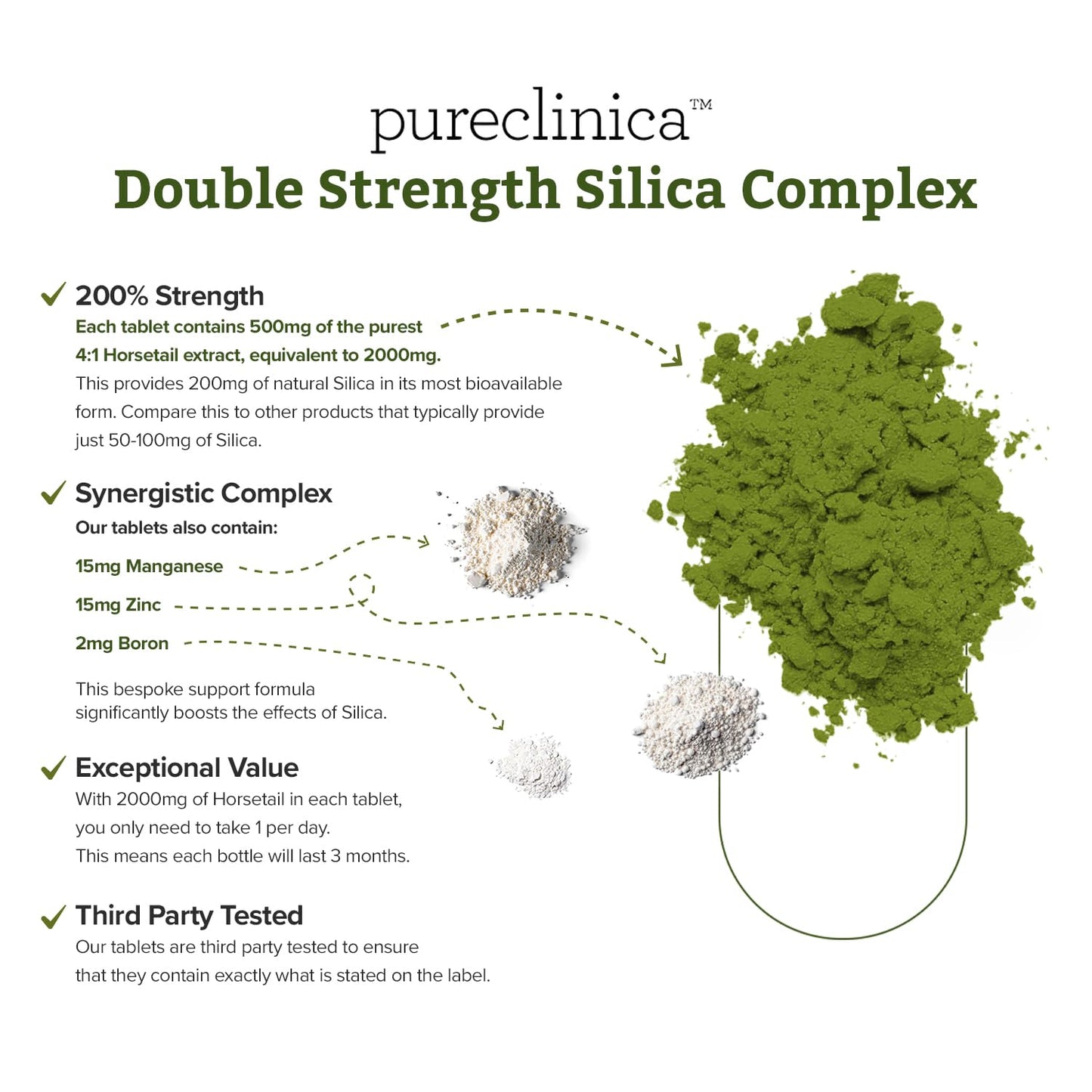 Pureclinica Double Strength Silica Complex – 6 Month Supply! (2000mg Horsetail Extract x 180 Tablets)