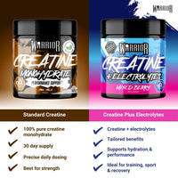 Warrior Flavoured Creatine Monohydrate Powder 300g (90 Servings) – Creatine Powder Drink, Creatine for Performance, Strength & Recovery (Not Creatine Gummies or Tablets) – Cool Cola