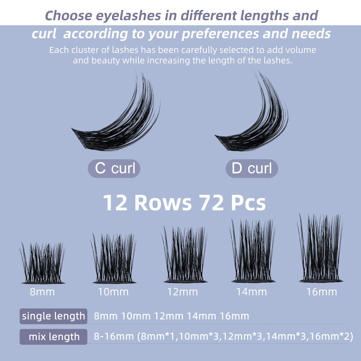 QUEWEL Cluster Lashes 72 Pcs Wide Stem Individual Lashes C/D Curl 8-16mm Length DIY Eyelash Extension False Eyelashes Soft for Personal Makeup Use at Home (Lovely02-D-14)