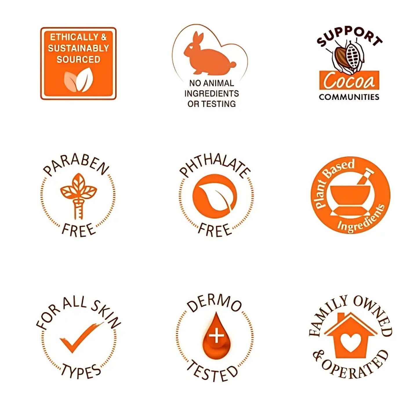 ShopEase Palmer’s Cocoa Butter Formula Moisturising Body Oil with Vitamin E 250ml – Fast-Absorbing, Non-Greasy Hydration for Dry.