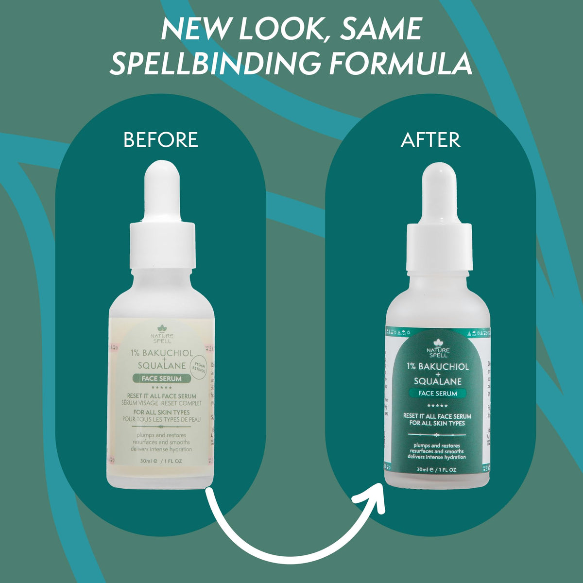 Nature Spell 1% Bakuchiol Face Serum, Retinol Alternative to Smooth Fine Lines & Improve Skin Texture, Hydrating Serum for Face, Suitable for All Skin Types Including Sensitive, Vegan Skincare, 30ml