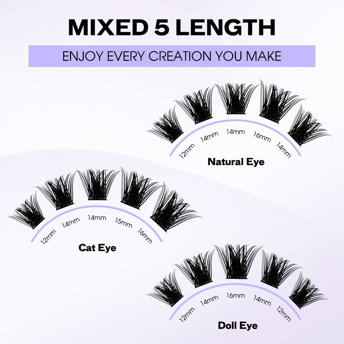 WENDY LASHES Individual Lashes D Curl Cluster Lashes FD18/B 0.07mm 12-16mm Mixed DIY Lash Extensions Wide Stem Individual Eyelash Clusters Reusable Soft and Wispy Clusters Eyelash Extensions(FD18+B-D-MIX12-16)