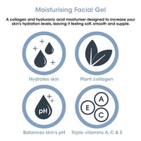 Proto-Col Proto-col - Collagen Gel, Moisturiser for Facial and Skin Hydration, Ultra Light Oil Free Formula for Results in 2 Hours, Made with Hyaluronic Acid, Vitamins A, C and E (50ml)