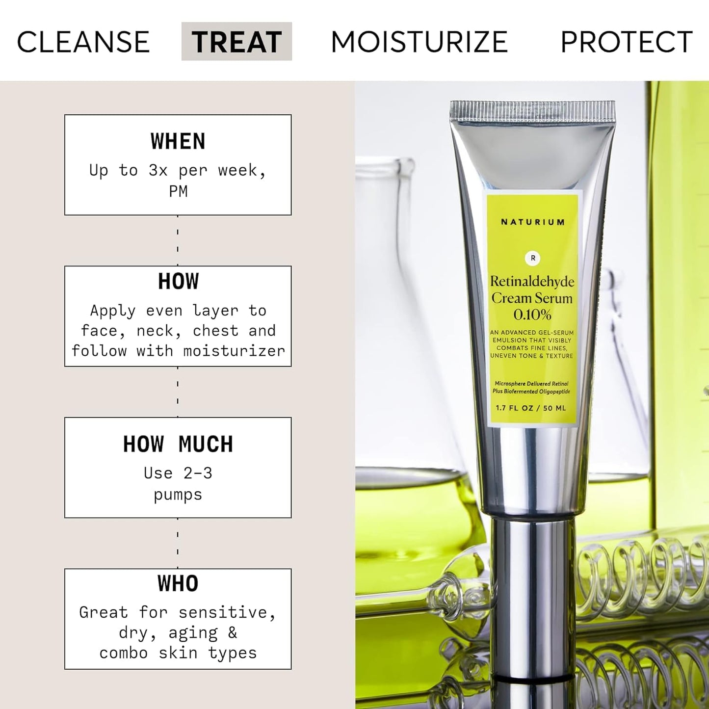 Naturium Retinaldehyde Cream Serum 0.10%, Advanced Smoothing Face & Skin Care| 1.7 FL OZ / 50 ML