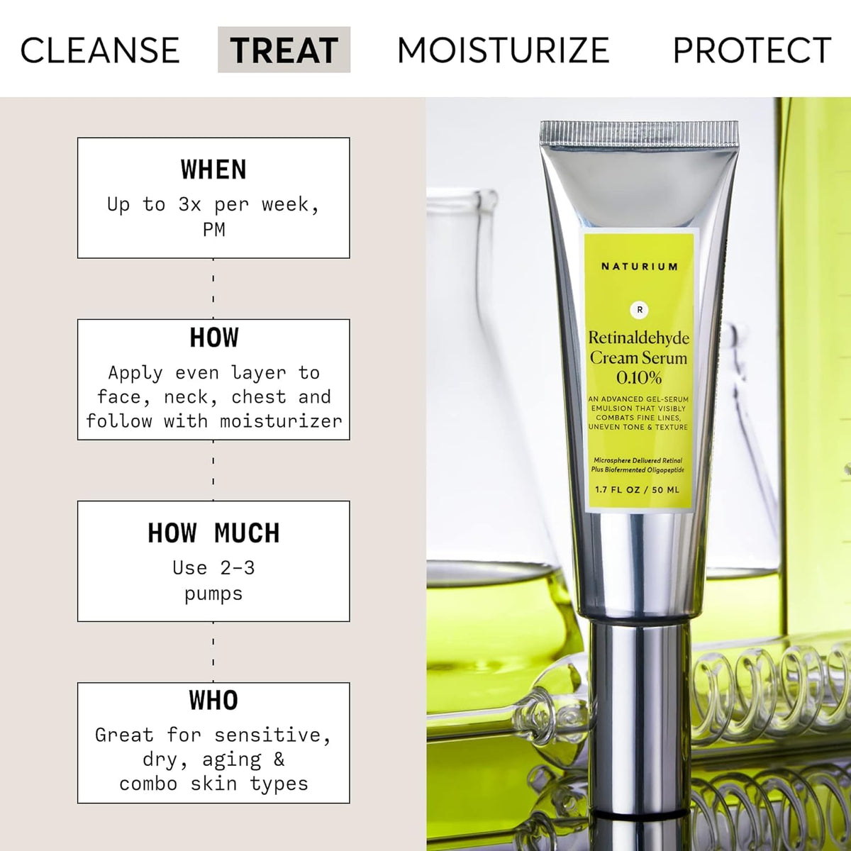 Naturium Retinaldehyde Cream Serum 0.10%, Advanced Smoothing Face, 50 mL