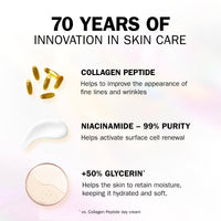 Olay Collagen Peptide MAX Face Moisturiser Day Cream, Skincare Niacinamide 99% Purity & +50% Glycerin Anti Aging Menopausal Skin Care: Strengthens, Restores, Hydrates, 50ml vs Collagen Day Cream