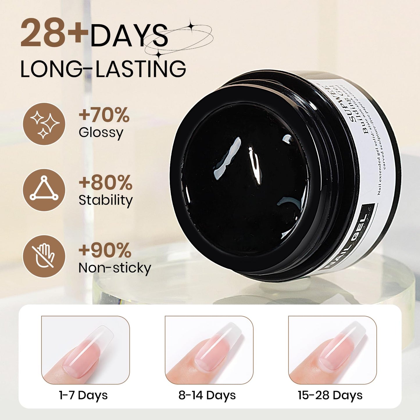 SUPWEE Solid Builder Gel Set for Nails, 2PCS Clear 3D Sculpture Gel Non-Stick Hand Nail Extension for Carving Strengthen Hard Soak Off Salon Home DIY