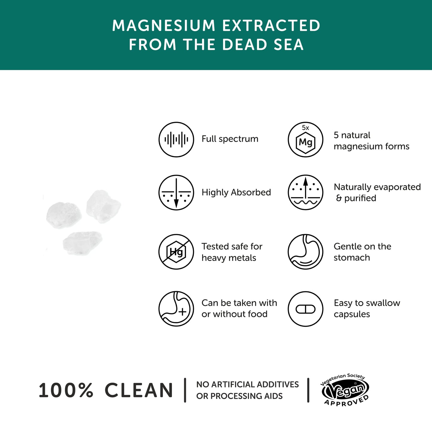 Marine Magnesium – Together Health – from Natural Marine Salts – 5 Natural Forms of Magnesium – Vegan Friendly – Made in The UK – 30 Vegecaps