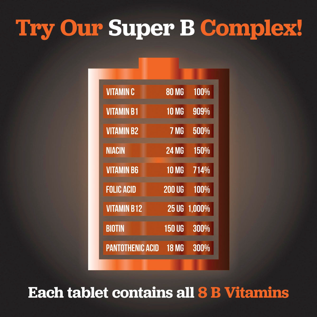 Super Vitamin B Complex - High Absorption Methylated B Vitamins with VIT C - 90 Timed Release Vegan Tablets - 3 Month Supply - B1, B2, B3, B5, B6, B8, B9 & B12 - Made in The UK - Nu U Nutrition