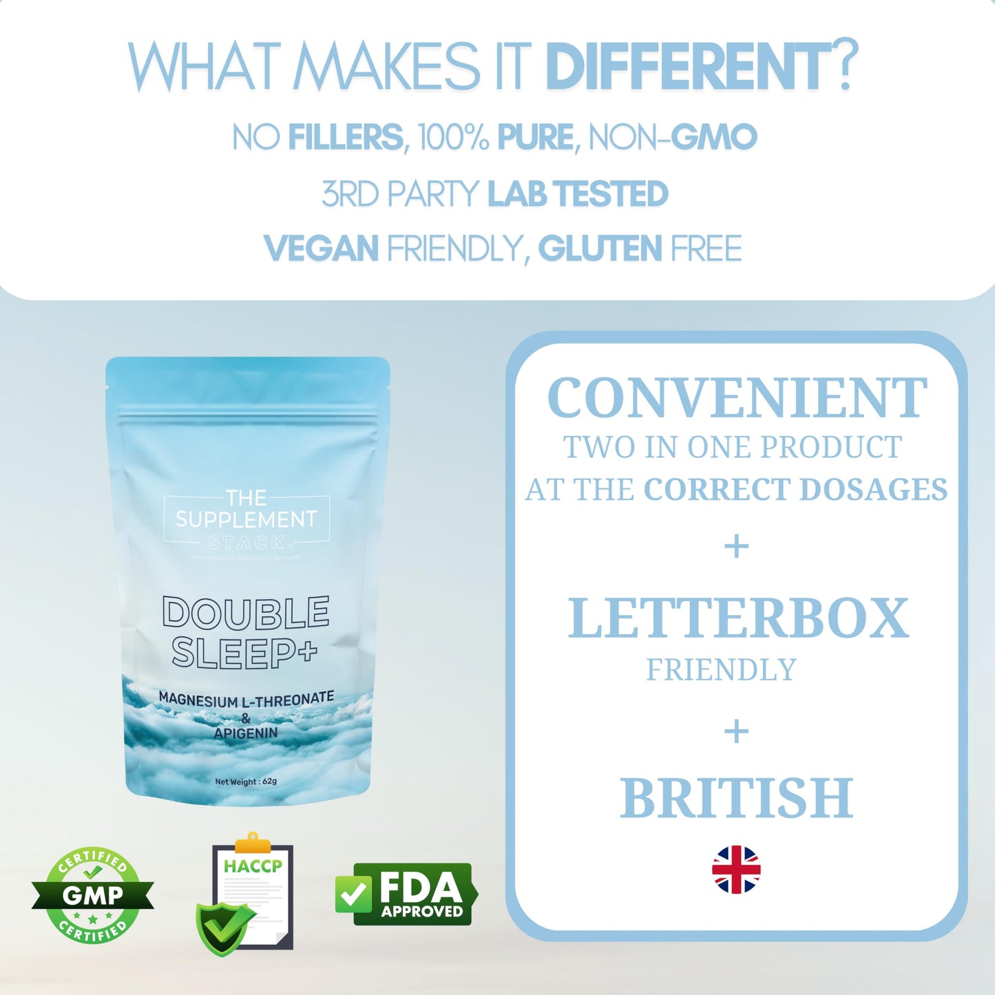 The Supplement Stack - Double Sleep+ - Magnesium L-Threonate & Apigenin - Natural Bedtime Stack for Deep Sleep, Night-Time Relaxation & Recovery - UK Company