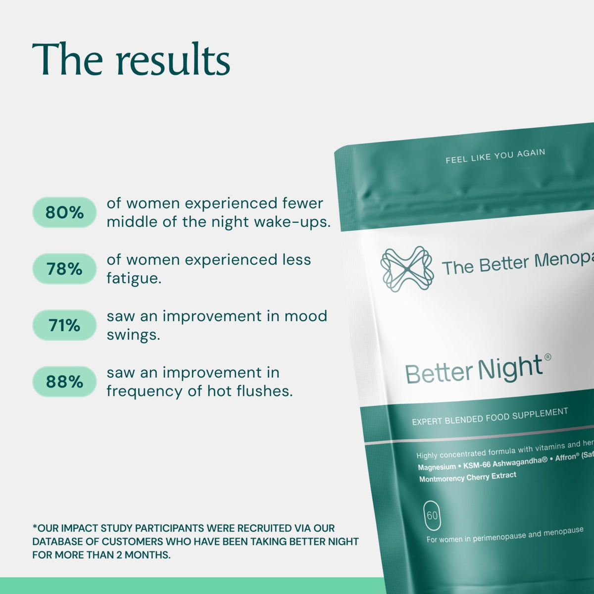 The Better Menopause Better Night Sleep Supplement for Women | with Magnesium, Ashwagandha & Lemon Balm | All-in-one Blend of Adaptogens & Vitamins to Calm The Nervous System, Balance Mood & Improve Sleep | 60 Capsules