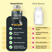 WeightWorld Creatine Gummies for Women & Men - 5000mg - Sugar-Free - 90 Gummies - Natural Lemon Flavour - Vegan-Friendly Creatine Monohydrate Supplement - 1 Month Supply - Non-GMO & Gluten-Free