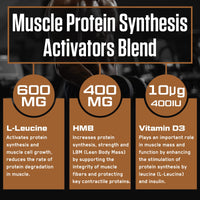 Liposomal Phosphatidic Acid (PA) 700mg with HMB, L-Leucine&Vitamin D3, Muscle Builder, Boost mTOR Build Mass and Strength Max Absorption Supplements (60 Count(Pack of 1))