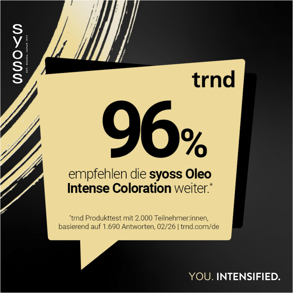 Syoss SYOSS Oleo Intense Permanent Oil Colouration 4-60 Golden Brown with Nourishing Oil and Ammonia Pack of 3 x 115 ml