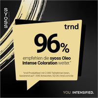 Syoss SYOSS Oleo Intense Permanent Oil Colouration 4-60 Golden Brown with Nourishing Oil and Ammonia Pack of 3 x 115 ml
