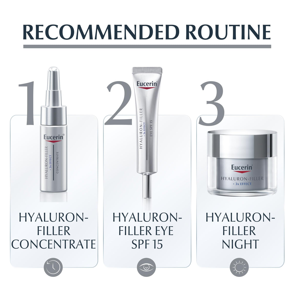 Eucerin Hyaluron-Filler Night Cream Refill 50ml (1 Jar), Nourishing Night Moisturiser with Anti-Ageing Hyaluronic Acid, Fills, Stimulates and Defends Complexion