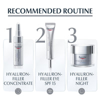 Eucerin Hyaluron-Filler Night Cream Refill 50ml (1 Jar), Nourishing Night Moisturiser with Anti-Ageing Hyaluronic Acid, Fills, Stimulates and Defends Complexion