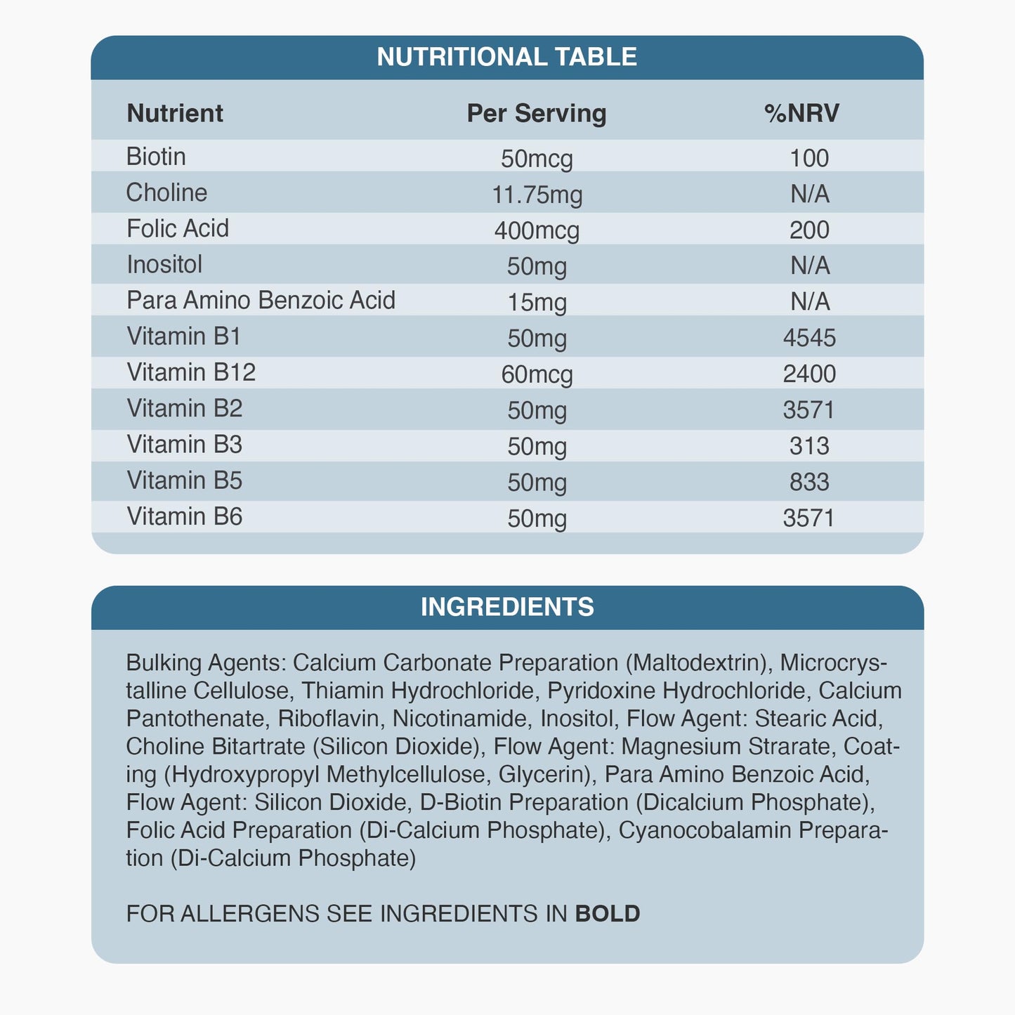 Zipvit High Strength Vitamin B Complex, 8 Vitamins Plus Inositol & Choline