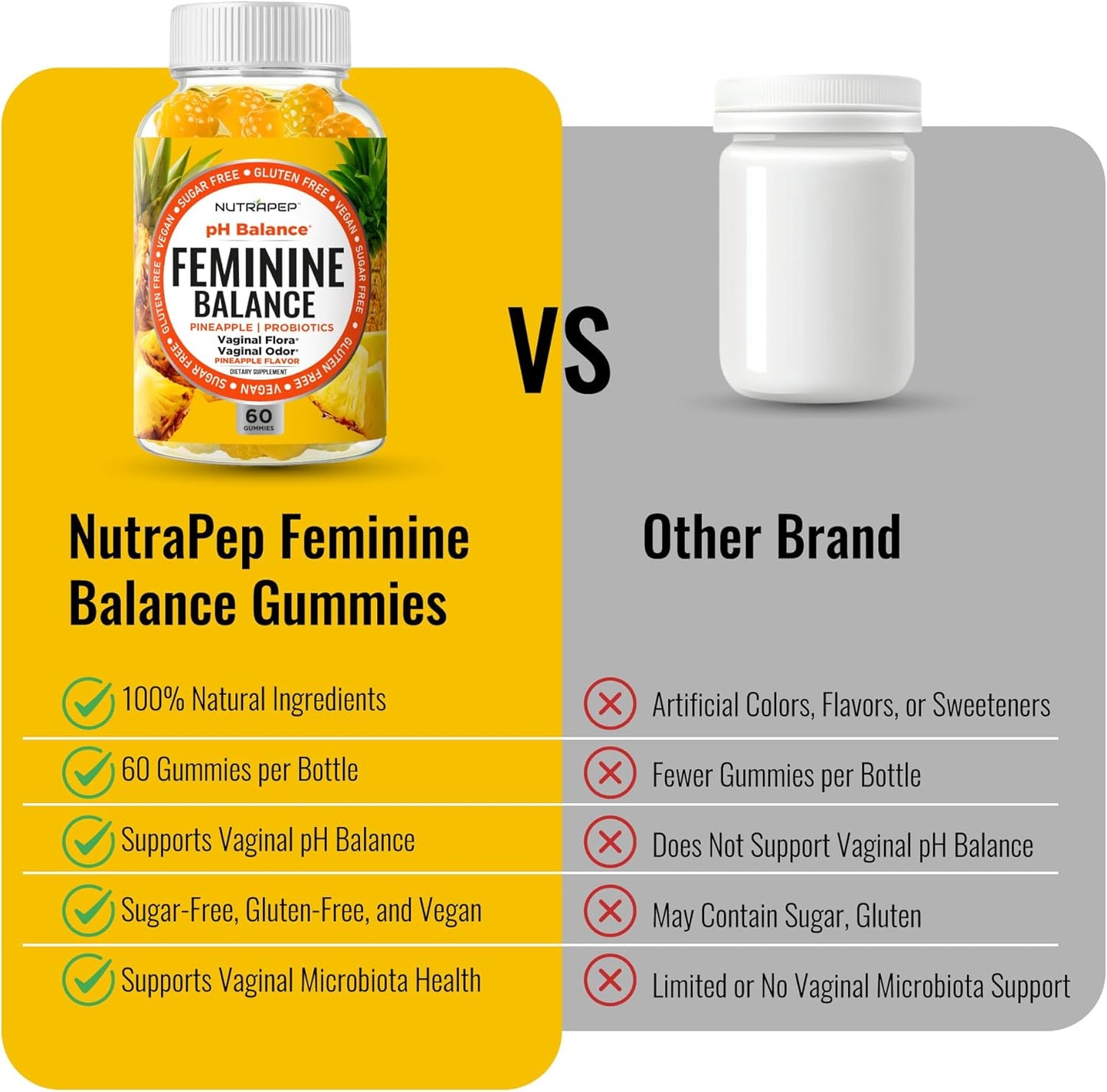 Feminine Balance Probiotics Gummies for Women - Vaginal Health & Women's pH Balance Natural Gummy Supplement with Cranberry Pineapple Powder - Sugar Free Gluten Free Vegan